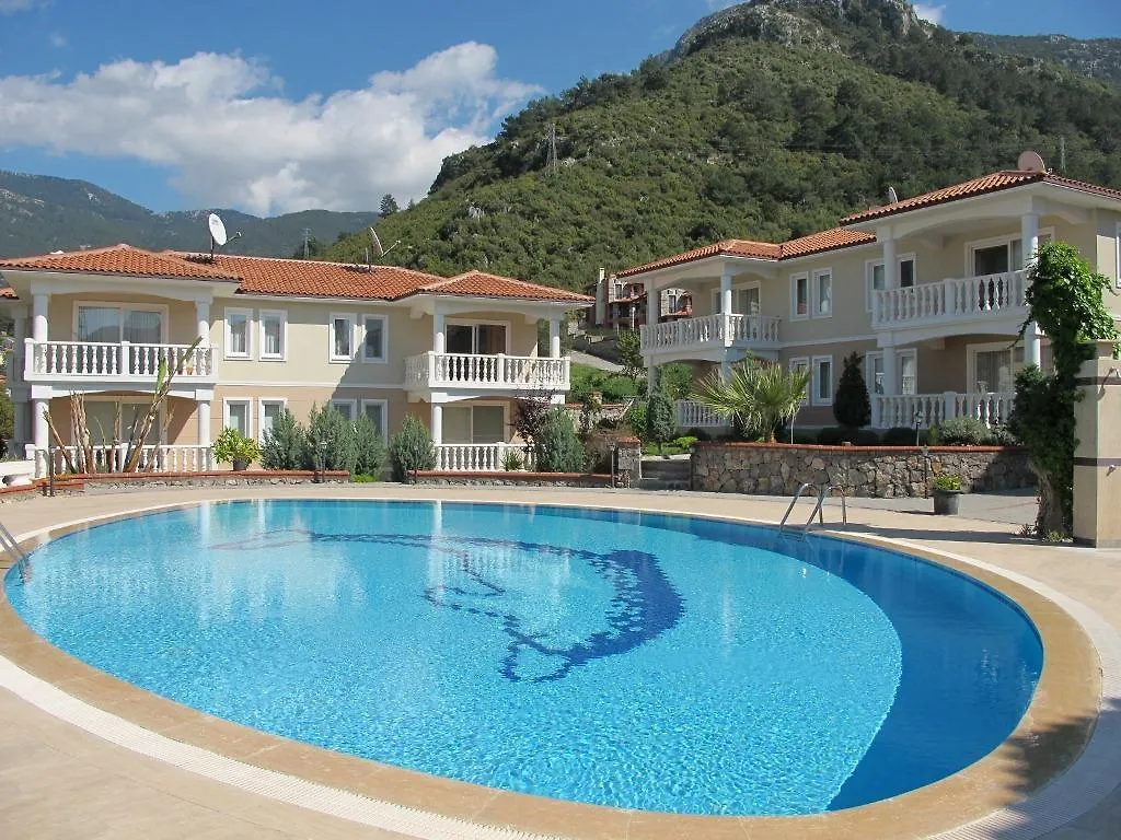 Thera Homes 13 Oludeniz 0*,  Turkey